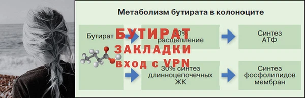бутик Ступино